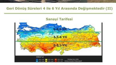 Sanayi Tarifesi