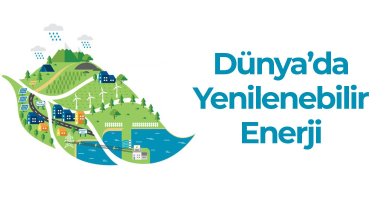 dunya-da-yenilenebilir-enerji