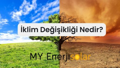 İklim Değişikliği Nedir