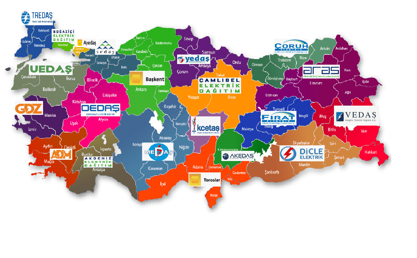 TEİAŞ Elektrik Dağıtım Firmaları