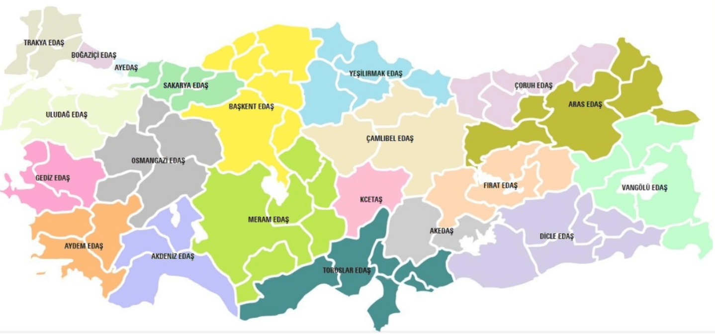 Türkiye bölgesel elektrik dağıtım şirketleri